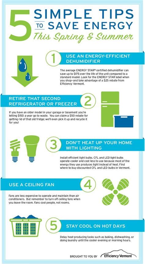 Simple Tips To Save Energy Infographic Tips Savingenergy Comfortairzone Infographic Save
