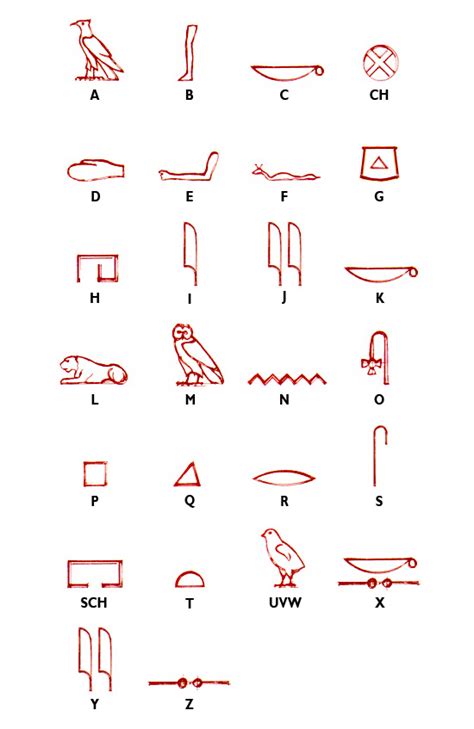 Medien in der kategorie 'hieroglyphen abc' im fach deutsch für die klasse 2. HIEROGLYPHEN ALPHABET PDF