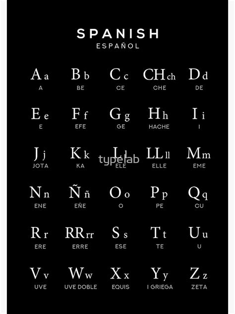 Spanish Alphabet Chart Espanol Language Chart Black Poster By