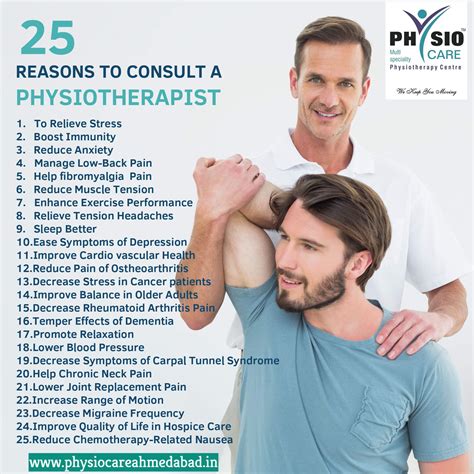 Physiocare Multispeciality Physiotherapy Ahmedabad In Ahmedabad India