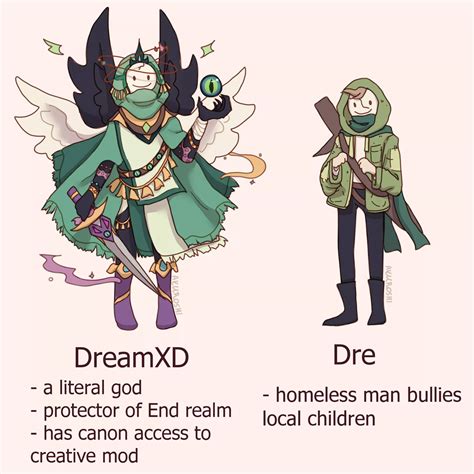 What Does Canon Lives Mean In Dream Smp What Does