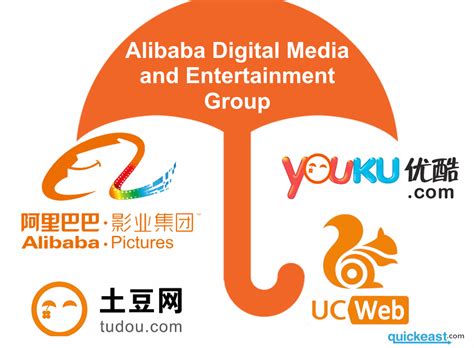 Alibaba Announced A Major Reorganization Of Its Entertainment Companys Assets The New