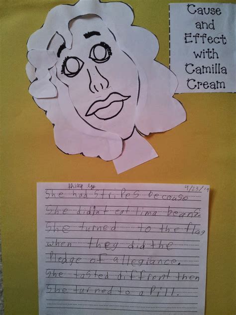 It is a branch of the broader field of behavioral psychology. Elizabeth Mary: Cause and Effect with Camilla Cream