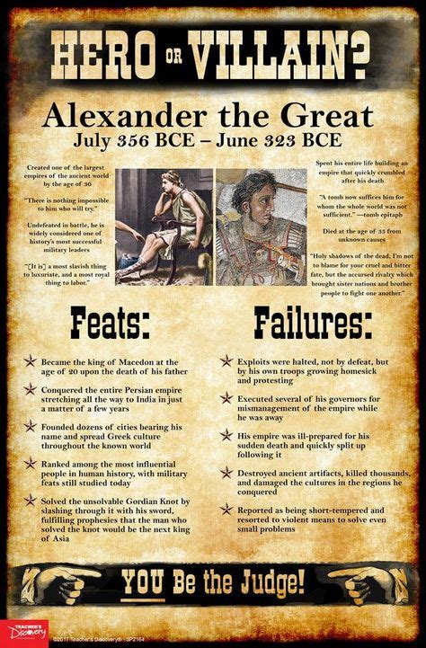 Alexander The Great Hero Or Villain Mini Poster With Images World