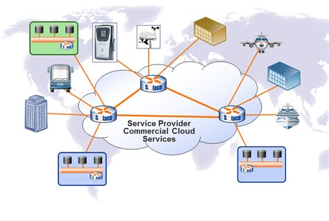 Choose your best affordable internet service providers from the list in malaysia for adsl, dsl, broadband , 4g. INTERNET SERVICE PROVIDERS