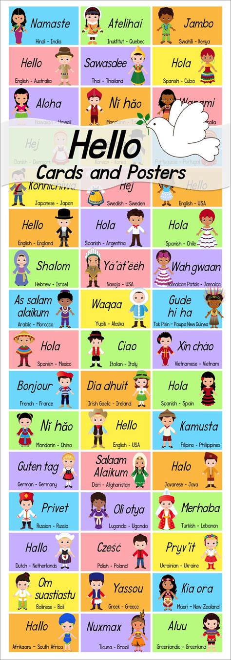 Hello Word Cards, Posters and Digital Papers (in different languages ...
