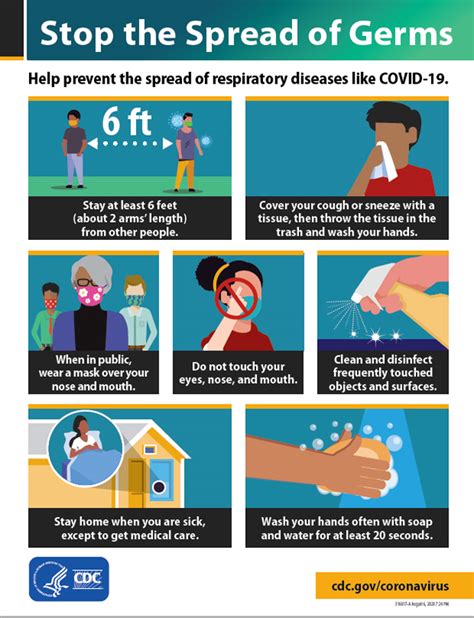 Some require a referral and some do not. How COVID-19 Spreads | CDC