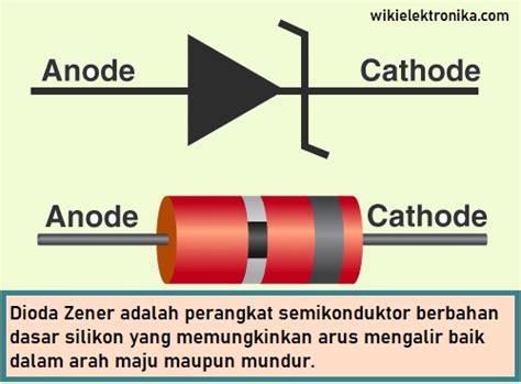 √ Dioda Zener Definisi Simbol Kode Fungsi Cara Kerja