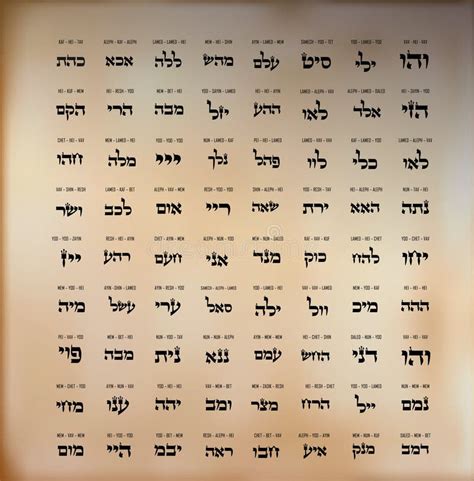 72 Nombres Del Dios Kabbalah Letras Hebreas Prosperidad Protección