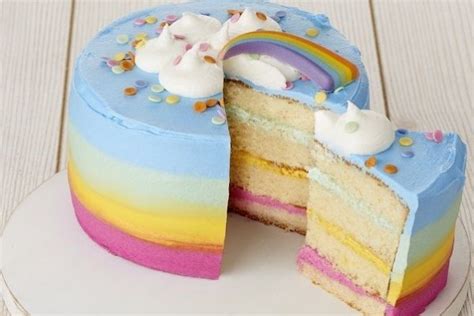 Kali ini saya akan membuat video ide. Bolu Gulung Ulang Tahun - Swiss Roll Bolu Gulung Ekonomis ...