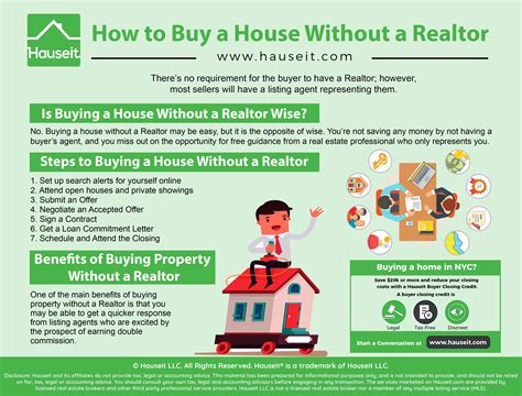 If you want to take full control of your california home sale, you'll need to do the following get fair home offers is a california real estate firm that specializes in helping homeowners sell their house fast. how-buy-a-house-without-a-realtor - Hauseit | Realtors ...