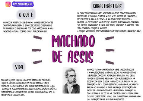 Mapas Mentais Sobre Machado De Assis Study Maps The Best Porn Website