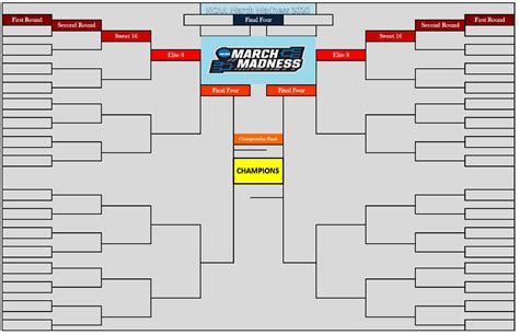 Final Four Bracket Template 2021 March Madness Printable Bracket