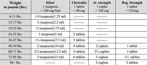 Sun wellbutrin xl reviews for anxiety sensitivity can last even after chemotherapy. Buy generic wellbutrin online, cost of wellbutrin xl ...