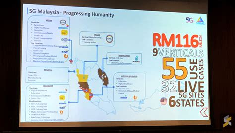 Telcos will offer 5g services through a wholesale agreement with a as mentioned by the prime minister, the 5g implementation will be handled by a special purpose vehicle (spv) which is owned by the government. Malaysia rolls out 5G demo projects in six states ...