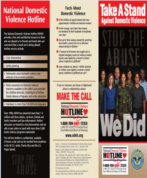 10 Domestic Violence Brochures Word Psd Vector