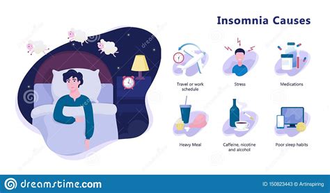 Causes Of Insomnia Infographic Stress And Health Problem Stock Vector