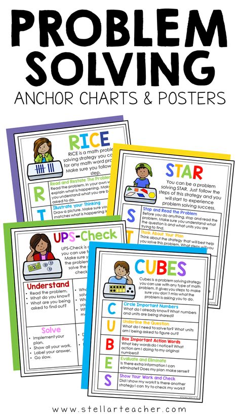 Anchor Charts And Posters To Help Teach Students Problem Solving