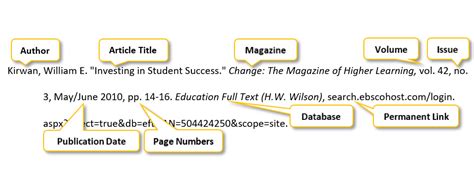 If you discovered a newspaper article via an online database, that information is not required for the citation either. Citing Periodicals at Works Cited - MLA Style Citation ...