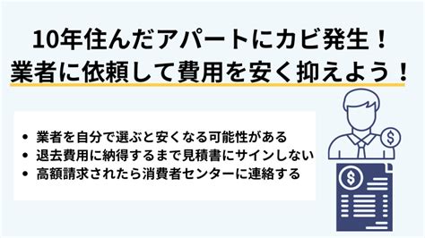 10年住んだアパートにカビが生えた！退去費用はいくらかかる？ ブルークリーン株式会社