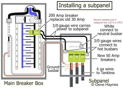 I figured this would help some people in setting up their systems. 30 Amp Sub Panel Wiring Diagram Inspirational in 2020 ...