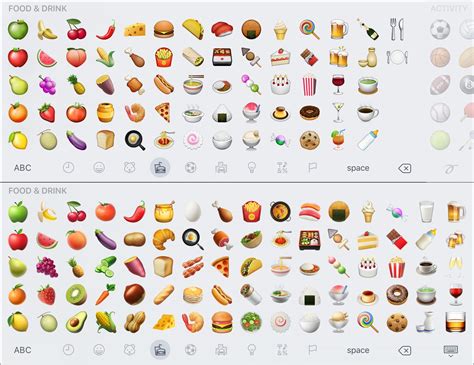Check Out Every Single New Emoji In Ios 102 Macworld