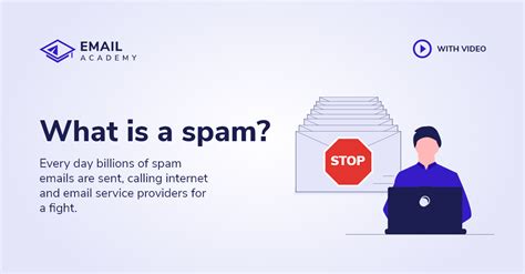 What Is Spam Spam Definiton Junk Email Unsolicited Email Email Academy