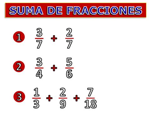 Las Tic En La MatemÁtica FÍsica Suma De Fracciones