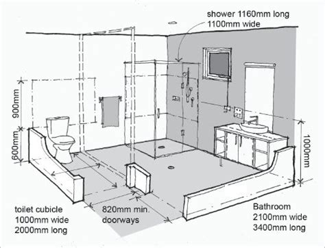 Residential Building Regular Room Dimensions And Appropriate Placements