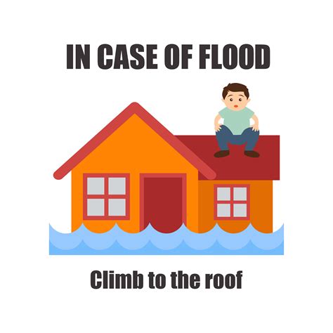 Flood Safety