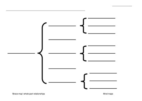 Free Blank Mind Map Template Word Best Home Design Ideas