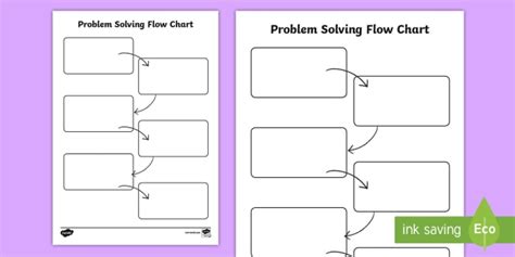 Flow Chart Template Teaching Resources