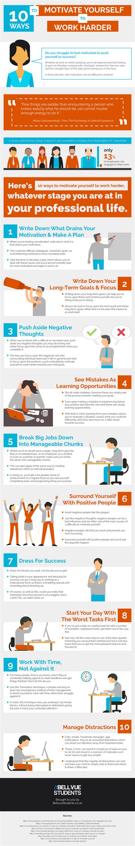 10 Ways To Motivate Yourself To Work Harder Infographic Online