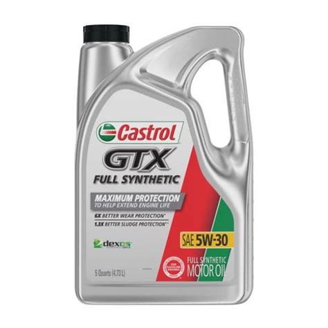 Castrol Full Synthetic Lupon Gov Ph