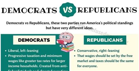 Democrats Vs Republicans Big Differences Between Democrats Vs