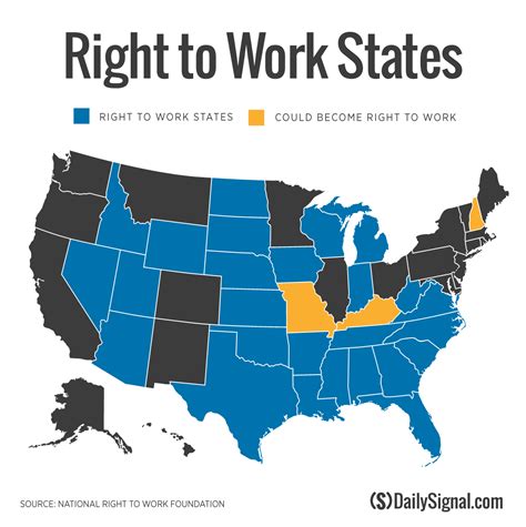 election ushers in states preparing for right to work laws