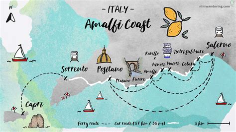 Amalfi Coast Holidays Towns Transport Best Tips To Visit
