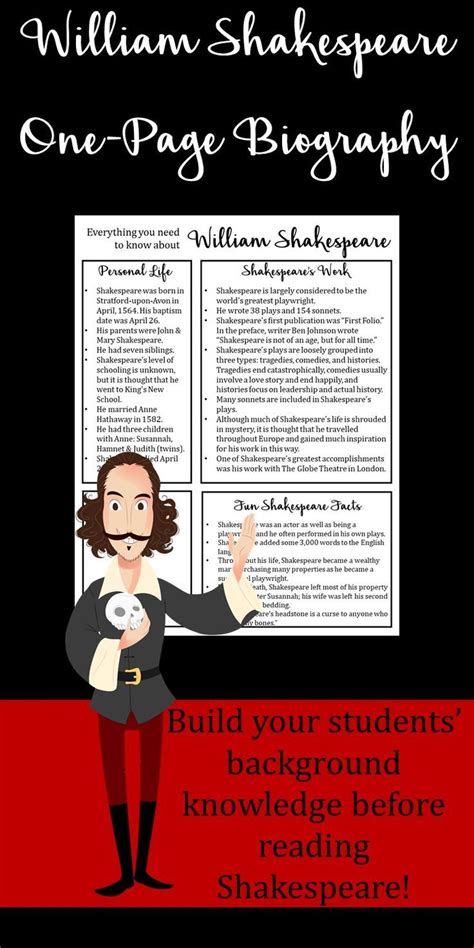 Shakespeare One Page Biography Shakespeare Lessons Classroom
