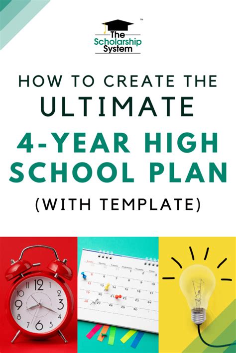 How To Create The Ultimate 4 Year High School Plan With Template