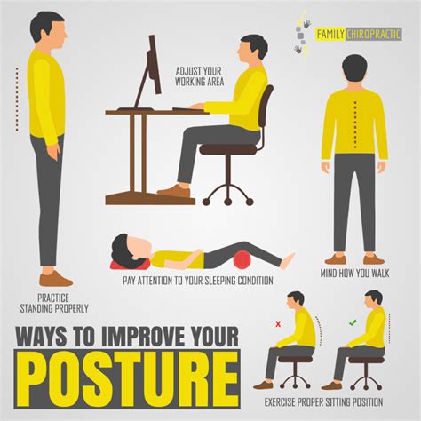 Dont Underestimate The Power Of Good Posture Not Only Will It Boost