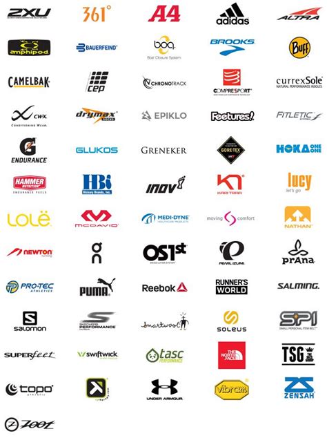 Sportswear Brands Logos Frankclark