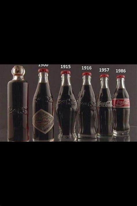 Coke Evolution 1889 1986 Izze Bottle Wine Bottle Bottle