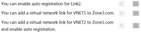 You Have An Azure Subscription That Contains The Virtual Networks Shown
