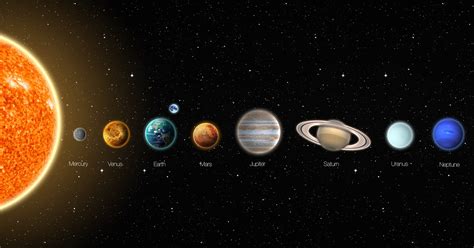 Nasa Our Solar System Has A 9th Planet — 10 Times Bigger Than Earth
