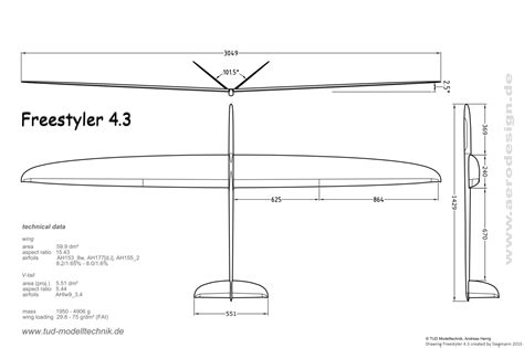 Aerodesign Modelldatenbank F3b And F3f