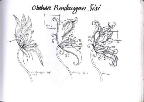 Check spelling or type a new query. LEGACY Batik TELUE