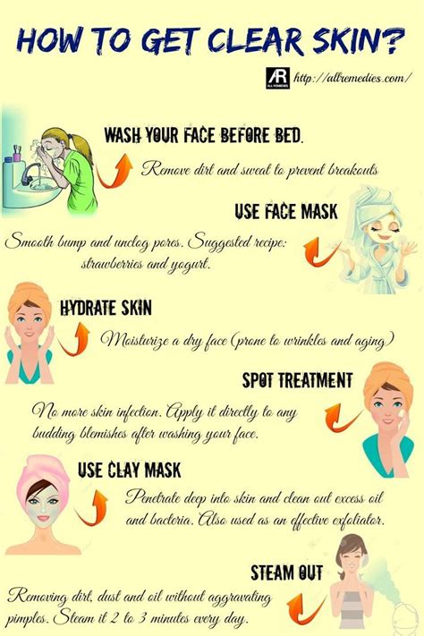 Top 27 Ways To Get Clear Skin Fast Naturally At Home With Images
