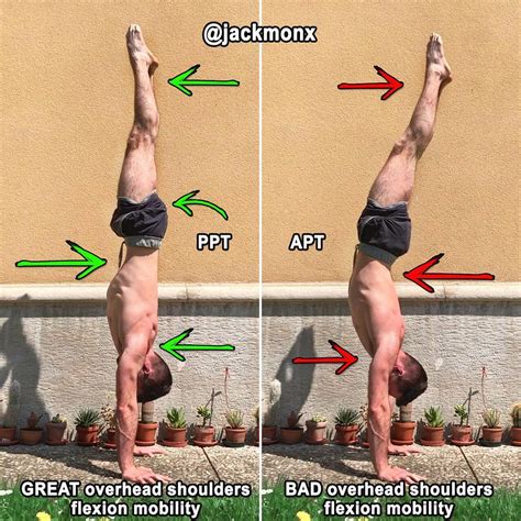 How To Handstand Step By Step Tutorial