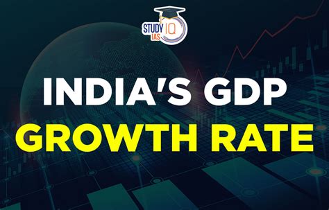 India S Gdp Growth Rate Chart Gdp Of India In Last Years