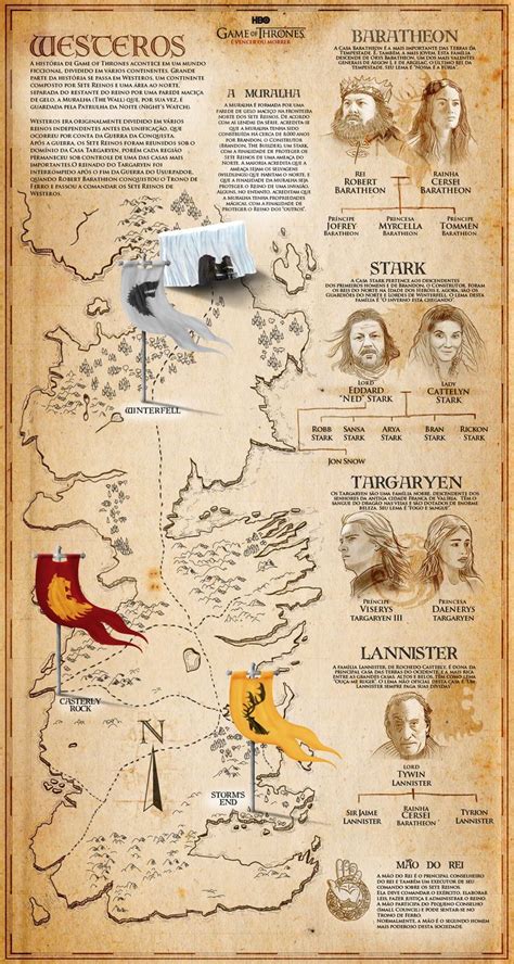 Game Of Thrones Via Hbo Mapa De Westeros Game Of Thrones Arte Game